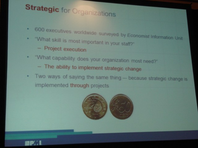 Survey on Project Management