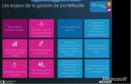 enjeux gestion PPM Microsoft EPM à Tech Ed 2012