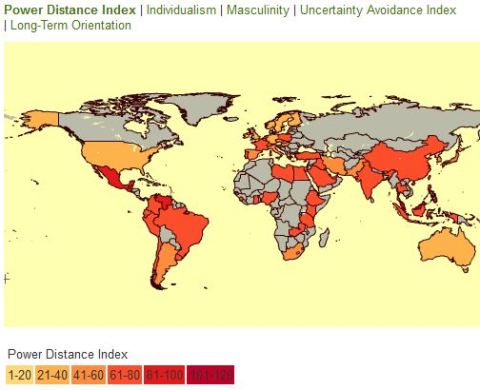 La dimention "Power Distance"