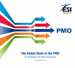 global state of PMO - ESI