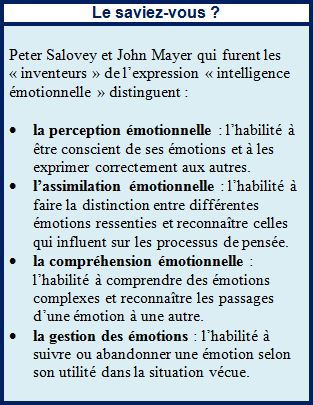 le saviez-vous Intelligence emotionnelle