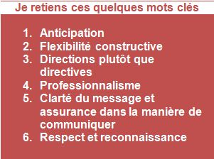 assertivité - mots clefs