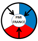 PMI France Convergence PMI France Convergence