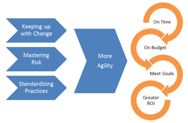 cliquez sur l'image pour accéder au rapport