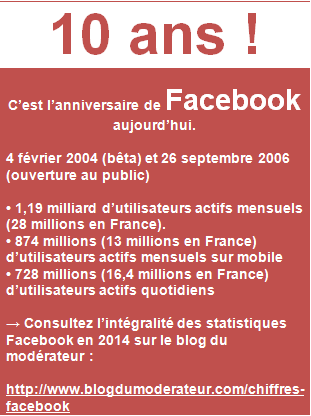 10 ans facebook