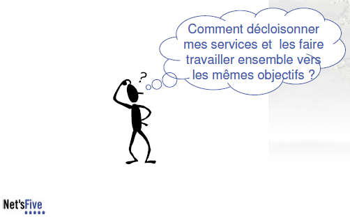 management par projet 1