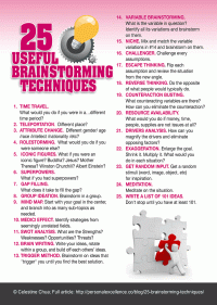 manifesto-brainstorming-small