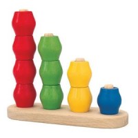 les choses les plus importantes en premier !