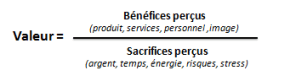 Valeur percue