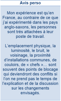 Avis perso déménagements