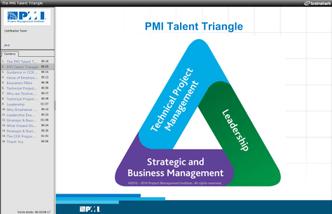 Get the latest on this topic from PMI