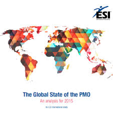 The Global State of the PMO 2015