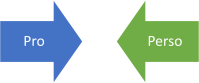 pro perso