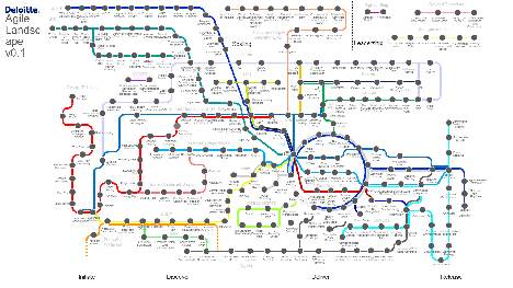 plan-metro-agile-animated