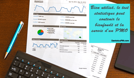 bienfonde-statistiques