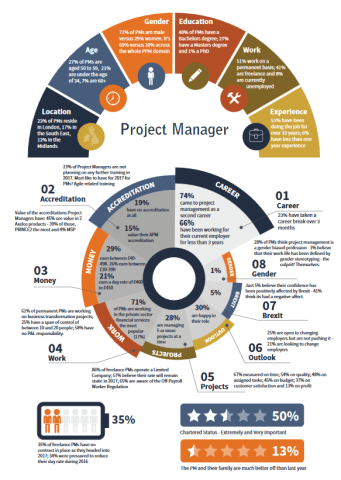téléchargez gratuitement ce rapport