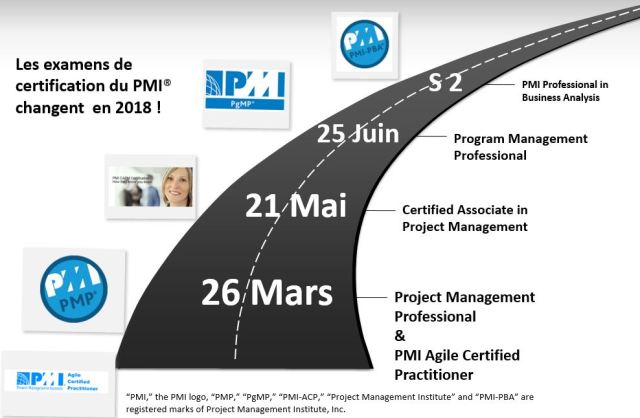 PMI exams changes roadmap 2018